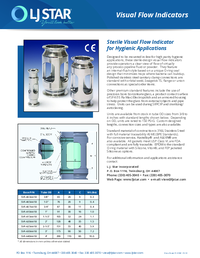 Thumbnail of document Data Sheet - Sterile View Thru Flow Indicator for Hygienic Applications